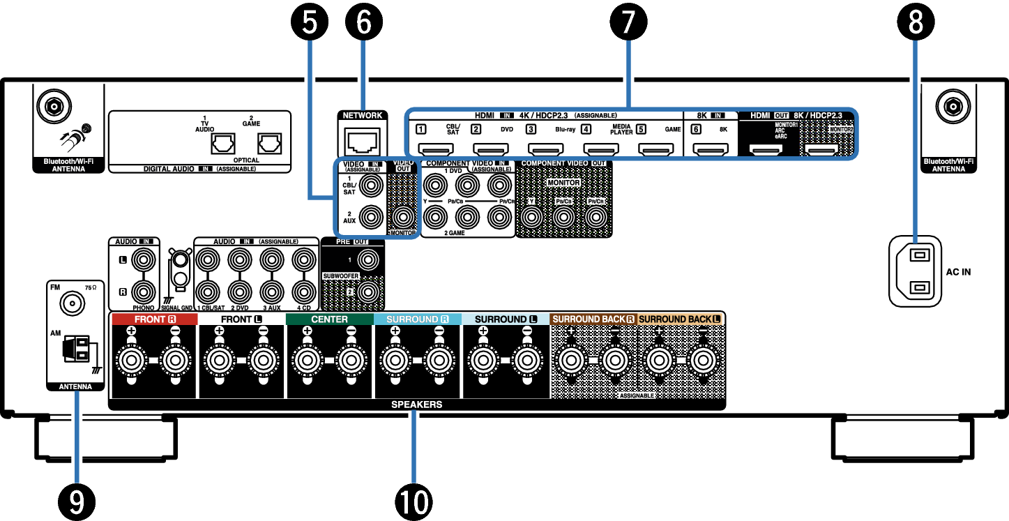 Name Rear Small2 S96E2